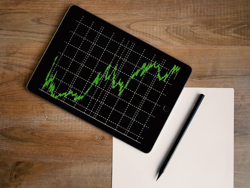 Finance Tools
